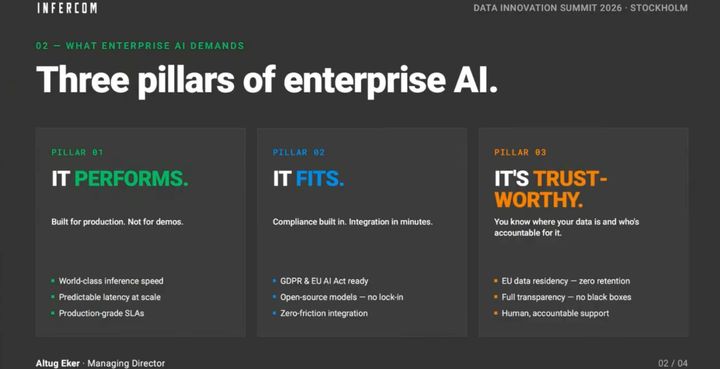 Altug Eker - "Three pillars of enterprise AI" at DIS Stockholm